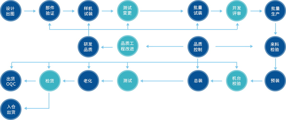 918博天堂 -- 官方网站